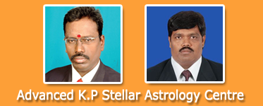 astrologer in goa, kp best astrologer in goa